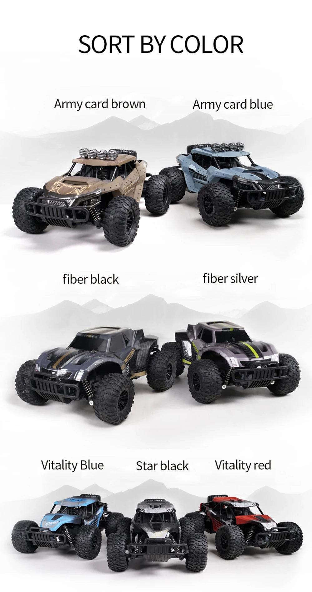 High-Speed RC Car with 720P HD FPV Camera – 1/16 Scale Off-Road Remote Control Monster Truck for Kids and Adults