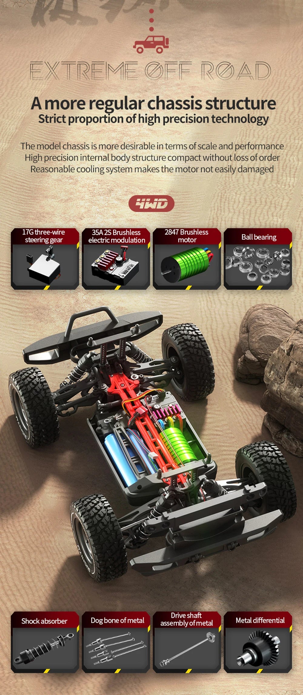 High-Speed 16104PRO 1:16 RC Car – 70KM/H or 50KM/H 4WD Drift Monster Truck vs. WLtoys 144001