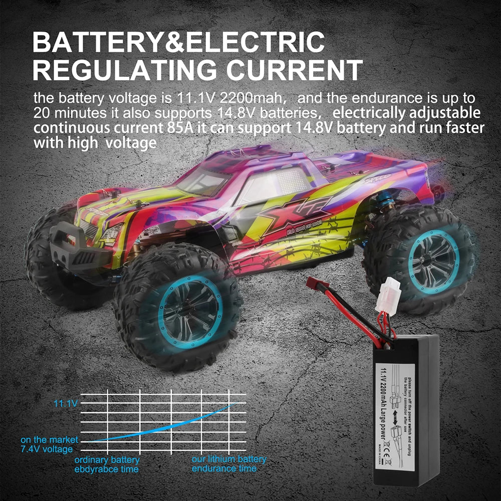 80KM/H XLF F22A RC Car – 1:10 4WD Brushless Motor Monster Truck with 2.4G Remote Control and All-Metal Undercarriage