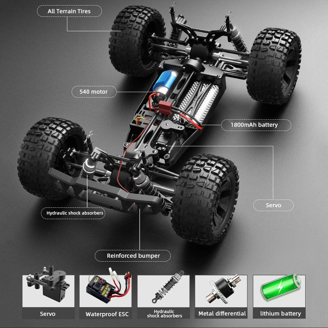 EONZE 9204E 1:10 RC Car – 48KM/H 4WD Drift Monster Truck with LED Lights and Hydraulic Shock Absorbers for Kids