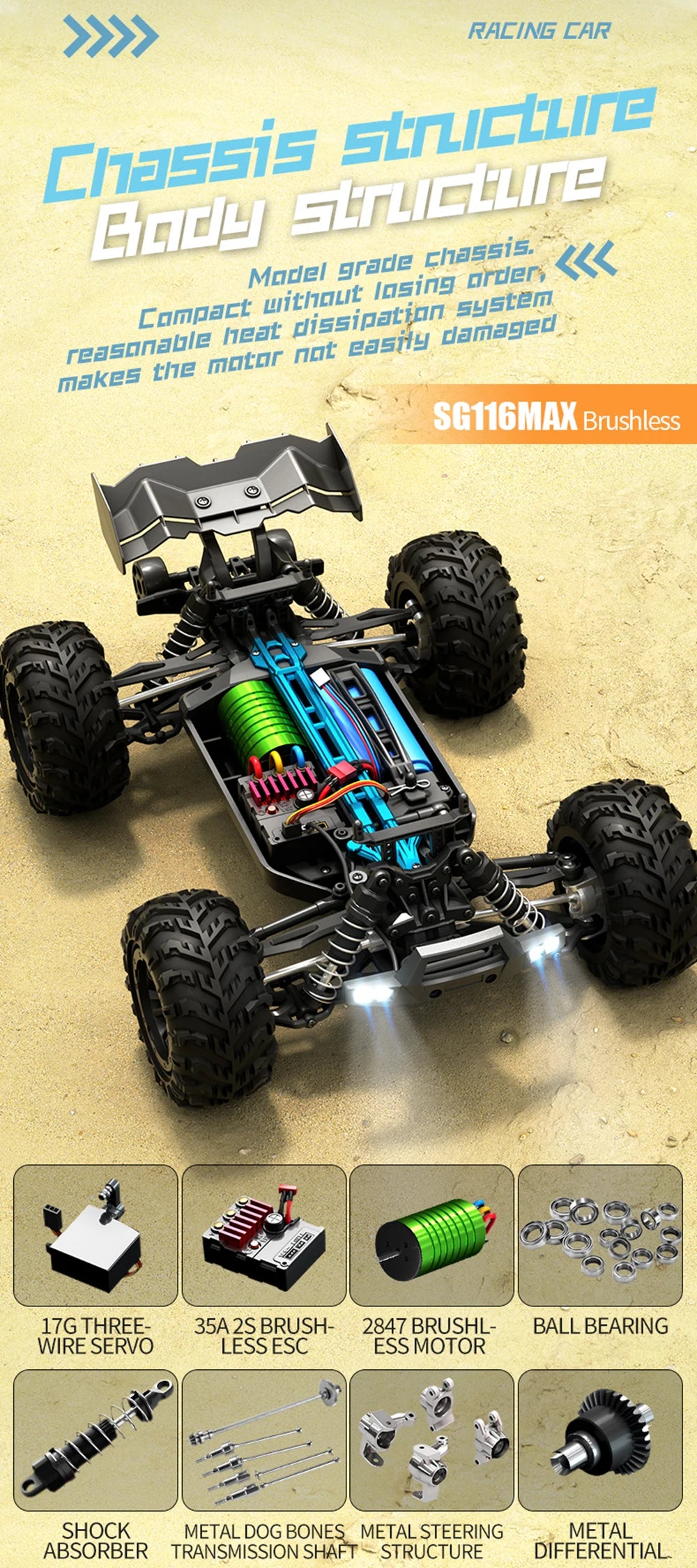 1:16 ZLL SG116MAX RC Car – 80KM/H 4WD High-Speed Off-Road Drift Monster Truck with LED Lights, Remote Control vs WLtoys 144001