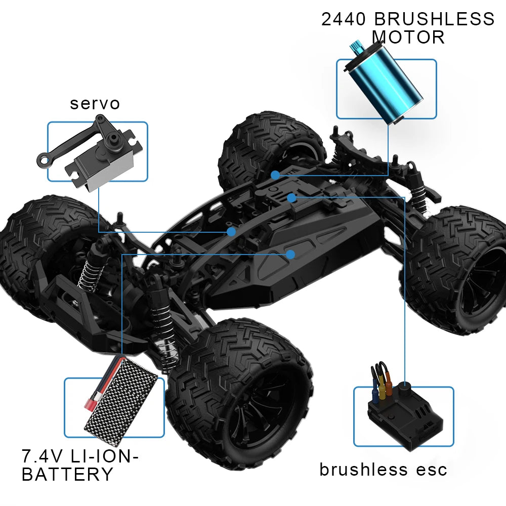 EONZE 001E/002E 1:14 Brushless RC Car – 70KM/H 4WD High-Speed Off-Road Monster Truck with 2.4G Remote Control vs WLtoys 144001