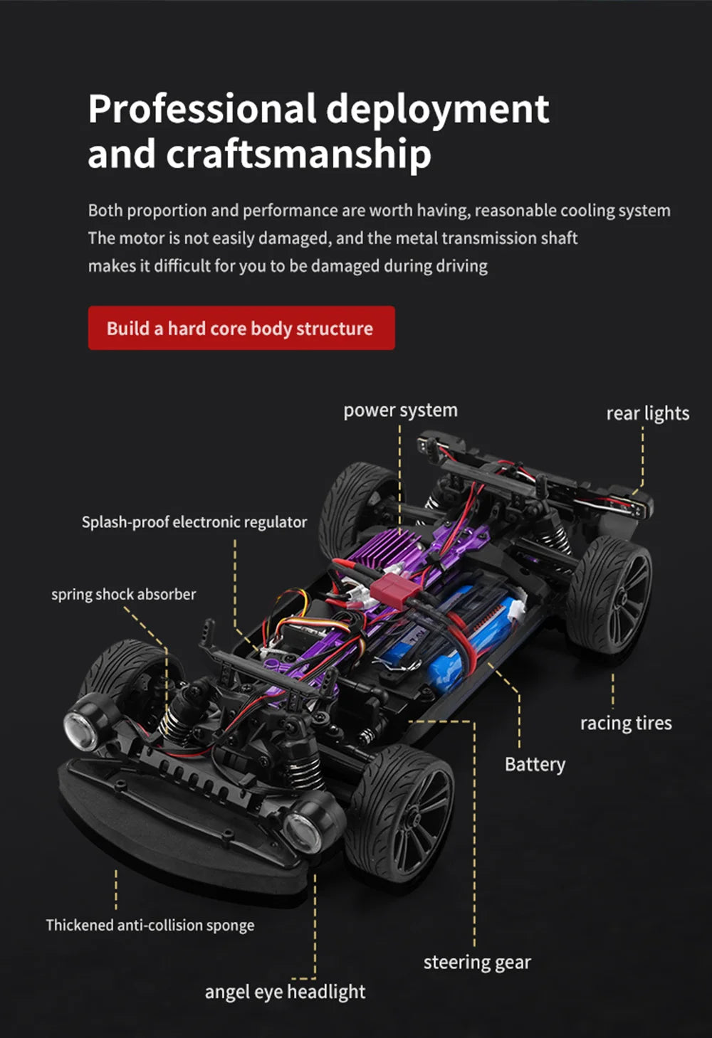 Q117 1:16 RC Drift Car – High-Speed Off-Road Racer with LED Lights vs. WLtoys 144001