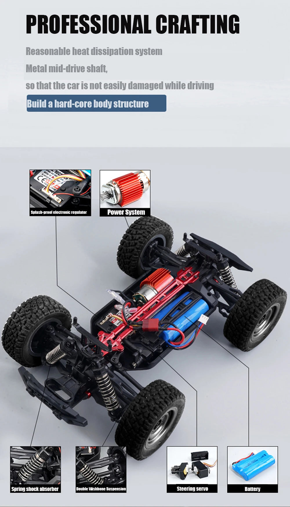 1:16 38KM/H RTR Version RC Car – 4WD High-Speed Off-Road Rock Crawler with LED Lights and 2.4G Remote Control