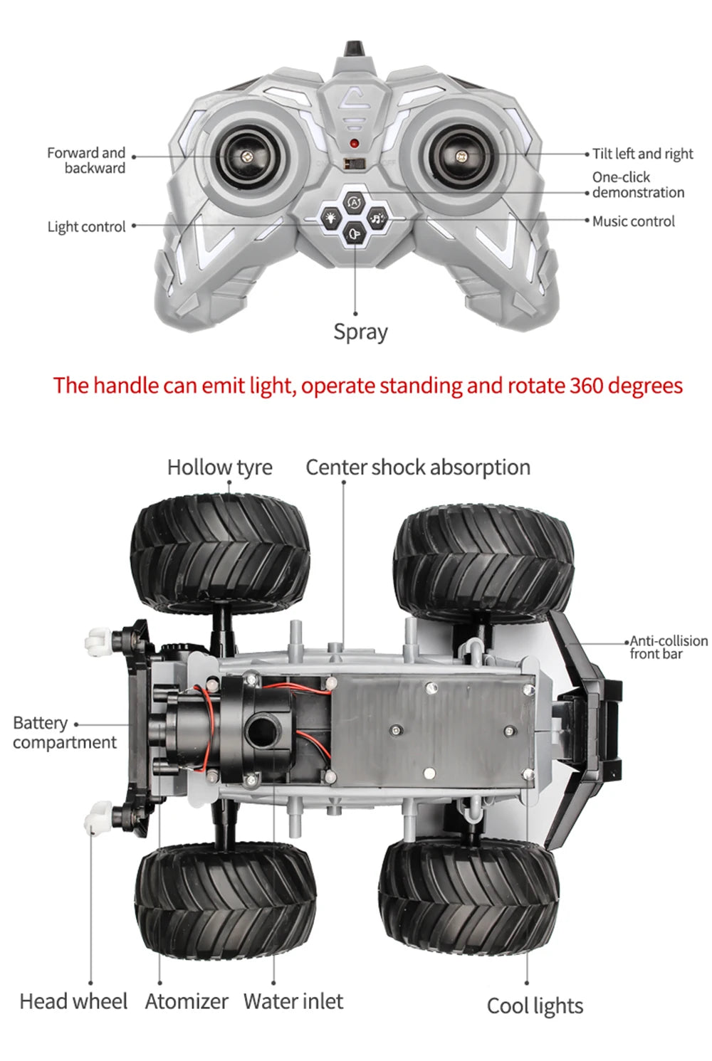 360° Spin Dancing 2WD RC Car – Off-Road Stunt Vehicle with Spray and LED Lights, Drift Monster Truck for Children