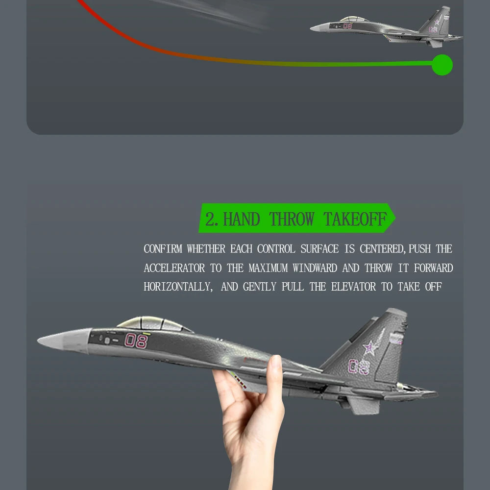 SU-35 RC Airplane – 52.5CM 2.4G Remote Control Glider with LED Lights, 6D Inverted Flight Stunts, EPP Foam Aircraft