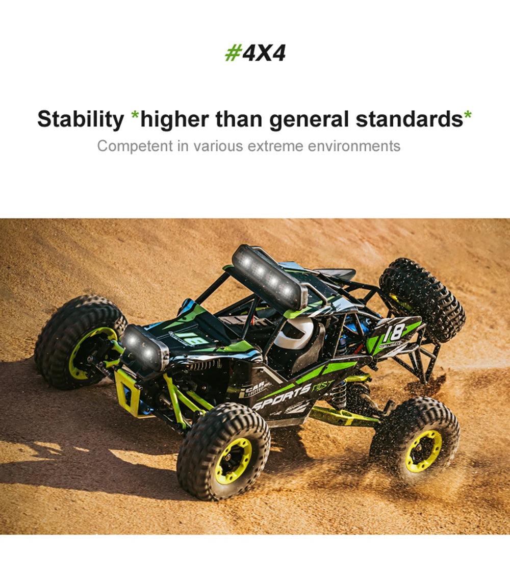 1:12 RC Car – 50KM/H 4WD High-Speed Monster Truck with 2.4G Remote Control, Off-Road Racing Buggy vs Wltoys 144001