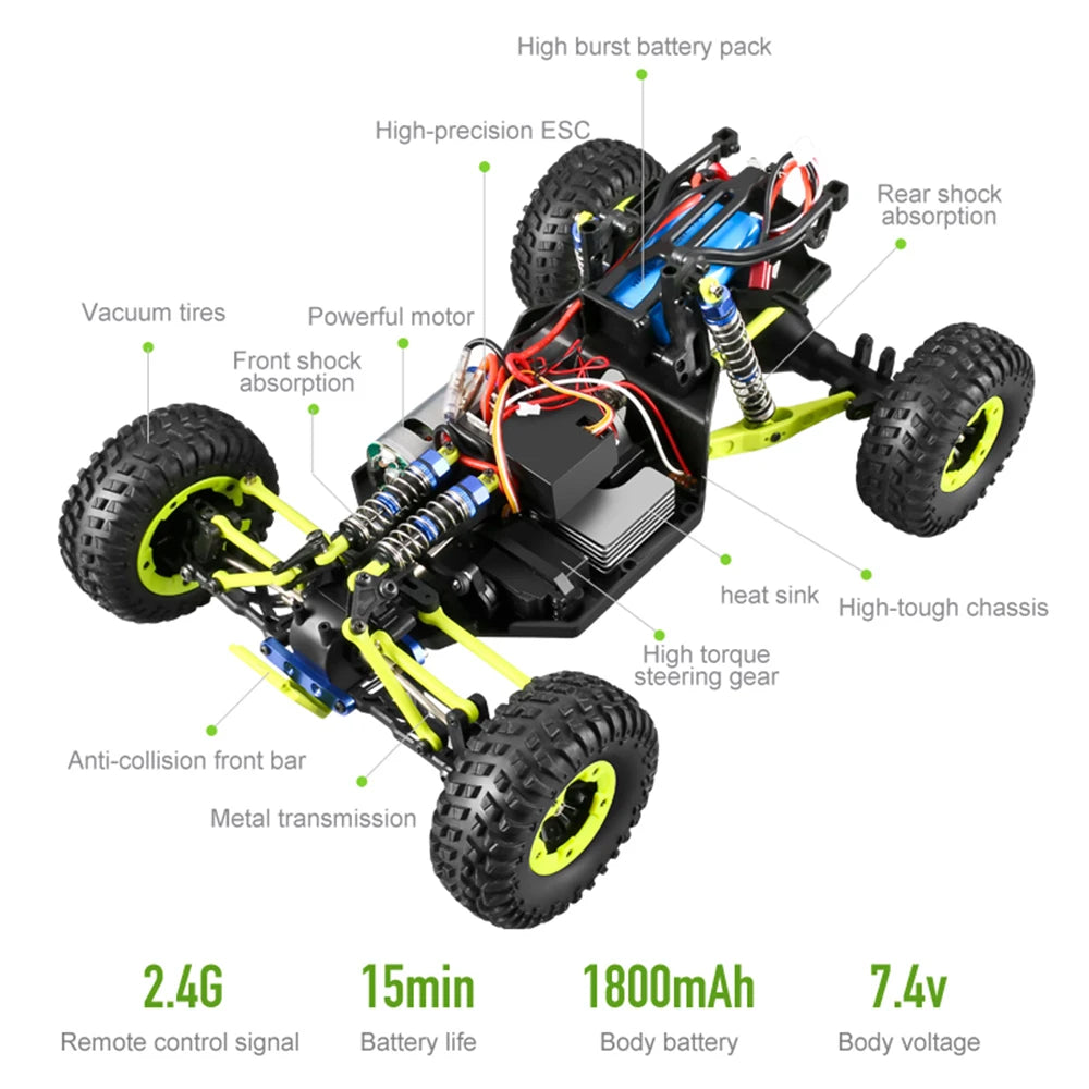 1:12 RC Car – 50KM/H 4WD High-Speed Monster Truck with 2.4G Remote Control, Off-Road Racing Buggy vs Wltoys 144001