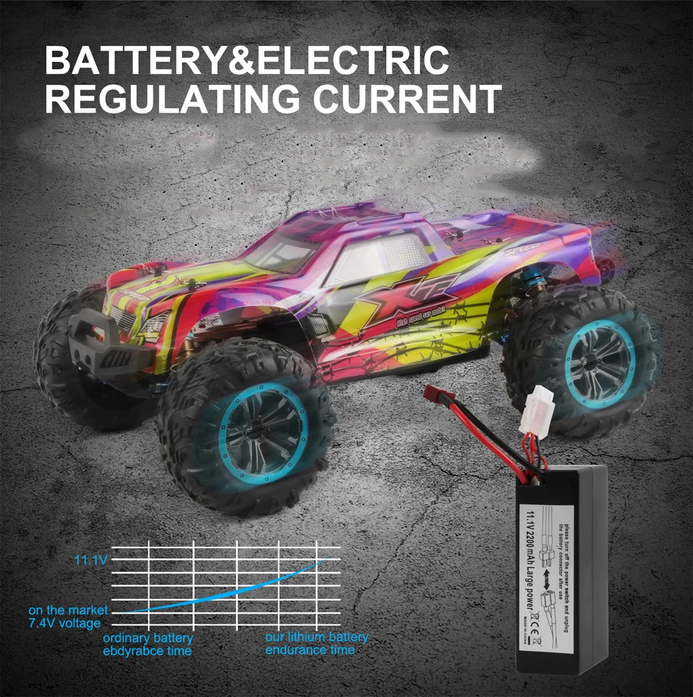 80KM/H XLF F22A RC Car – 1:10 4WD Brushless Motor Monster Truck with 2.4G Remote Control and All-Metal Undercarriage