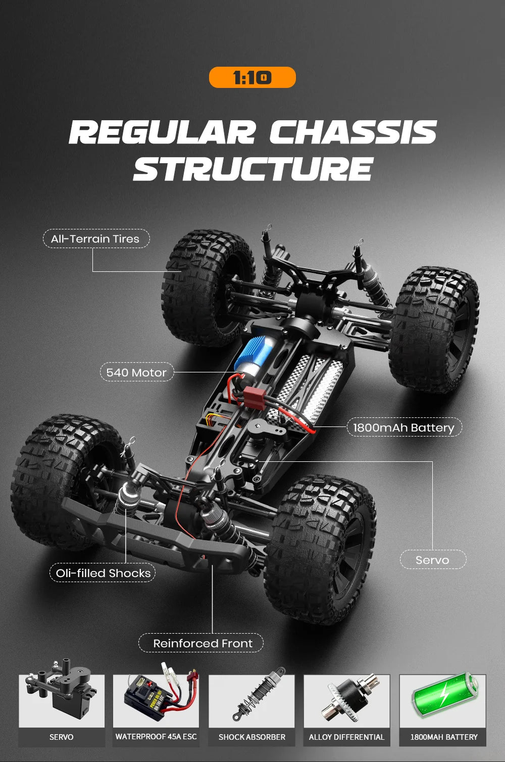 EONZE 9204E 1:10 RC Car – 48KM/H 4WD Drift Monster Truck with LED Lights and Hydraulic Shock Absorbers for Kids