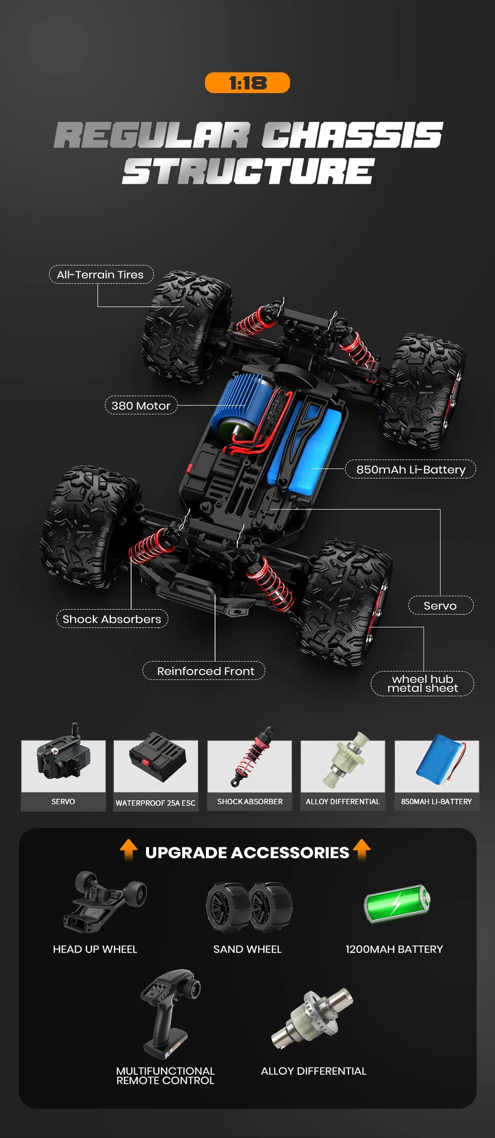 High-Speed EONZE 1:18 4WD RC Car – 40KM/H Electric Drift Monster Truck with Hydraulic Shocks, Perfect for Kids’ Toys